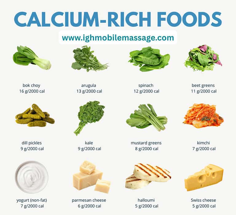 Minerals & Muscle Health Vol. 1: CALCIUM